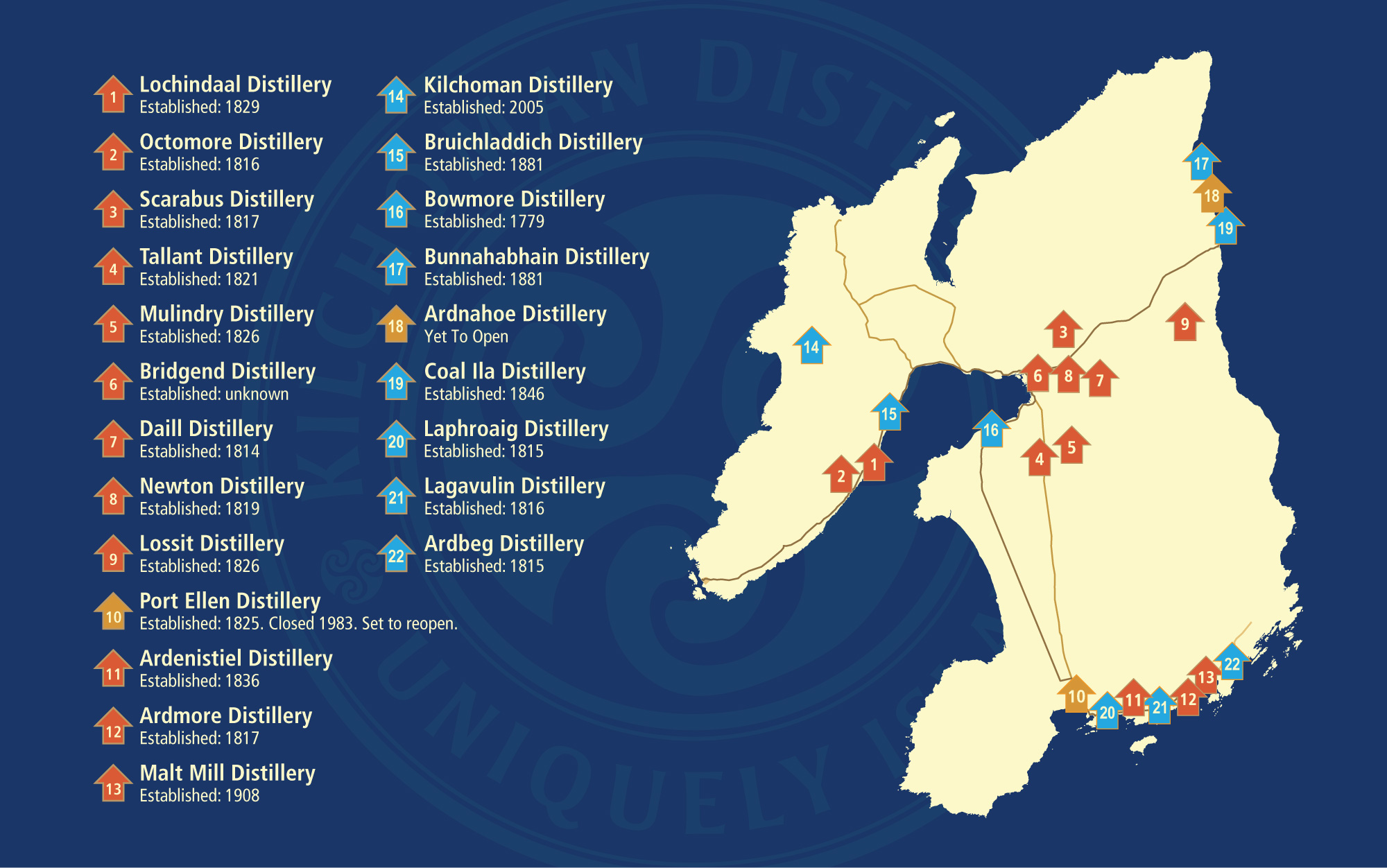 Islay Distillery Map 002 