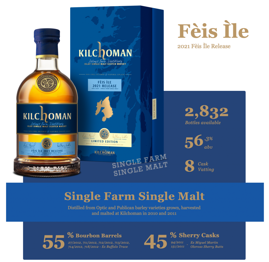 Feis Ile 21 Kilchoman Distillery