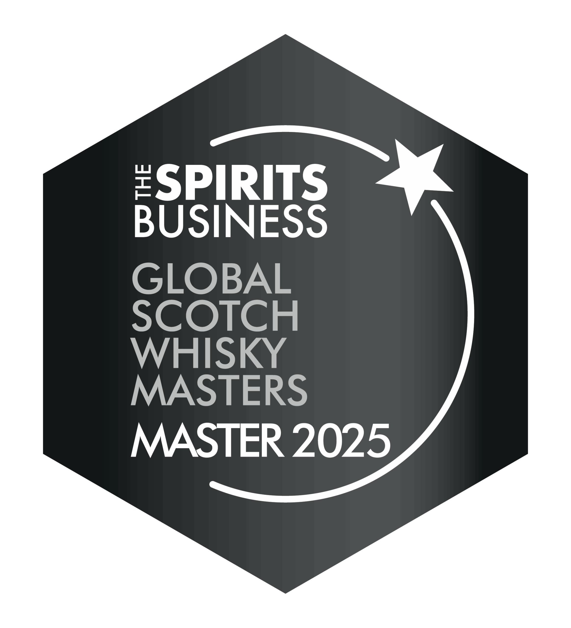 The Spirits Business - Master 2025